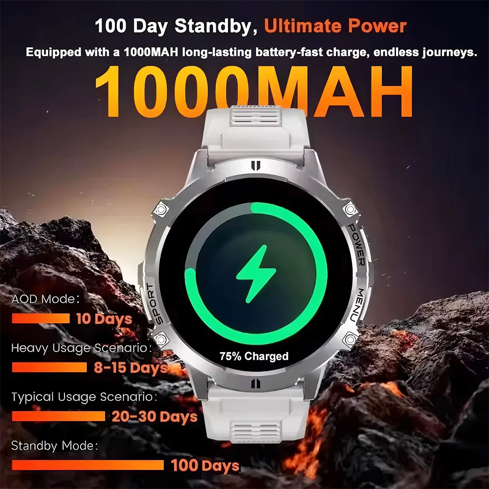 Новые улучшенные смарт-часы 20 – обзор и цена Smartwatch Professional Watches For Men