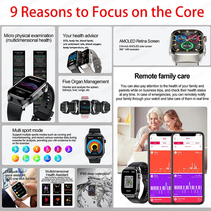 2025 Новые высокоточные умные  – обзор и цена Smartwatch New Watches 2025