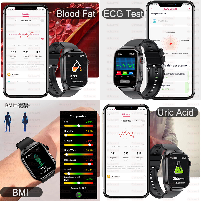 2025 Новые высокоточные умные  – обзор и цена Smartwatch New Watches 2025