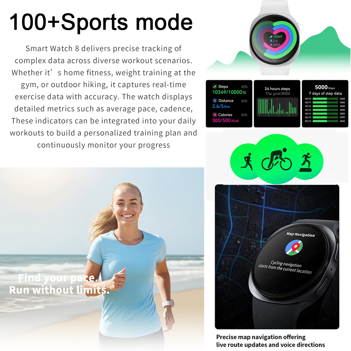 Новые смарт-часы 2026 года: 8  – обзор и цена Smartwatch Professional Watches For Men