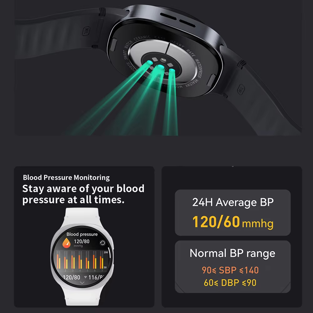 Смарт-часы 2026 с GPS-трекером – обзор и цена Smartwatch Professional Watches For Men