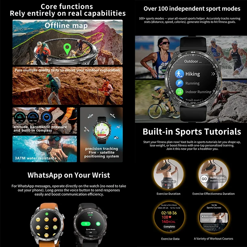 2026 Новые мужские умные часы  – обзор и цена Smartwatch Professional Watches For Men
