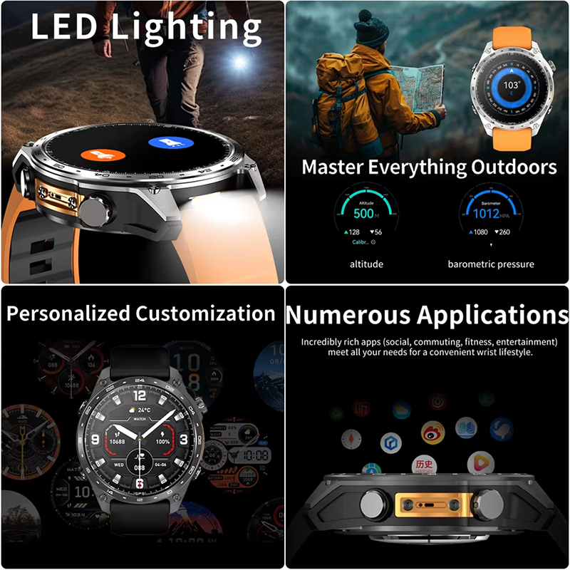 2026 Новые мужские умные часы  – обзор и цена Smartwatch Professional Watches For Men