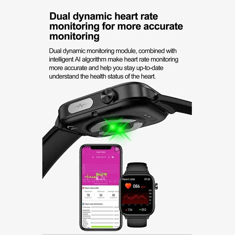 Новинка 2025 года, Смарт-часы  – обзор и цена Smartwatch New Watches 2025