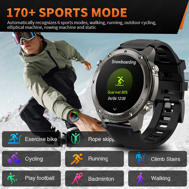 Новые смарт-часы 2026 года для – обзор и цена Smartwatch New Watches