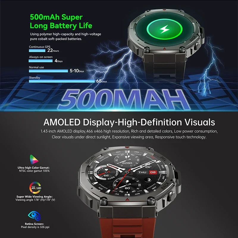Новые военные смарт-часы DM58  – обзор и цена Smartwatch Professional Watches For Men