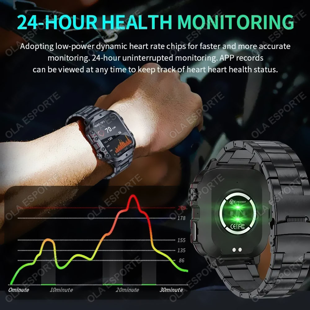 2025 Новые военные умные часы  – обзор и цена Watch Iwo