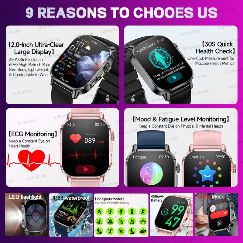 Новые оригинальные женские умн – обзор и цена Smartwatch Watches Gift For Women