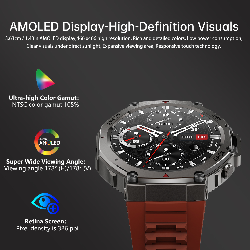 Rainbuvvy DM58 GPS Смарт-часы  – обзор и цена Watch Iwo