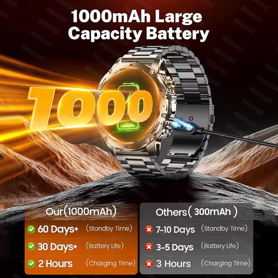 Новые умные часы T-REX3 с акку – обзор и цена Smartwatch New Watches 2025