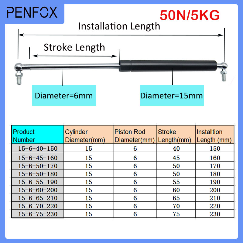 1 шт., 150-230 мм, 5 кг/50N, г – обзор и цена Spring Bar Tool