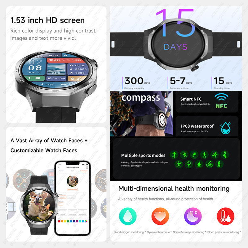 2025 Новые часы 5 MAX Смарт-ча – обзор и цена Smartwatch Watches Gift For Women
