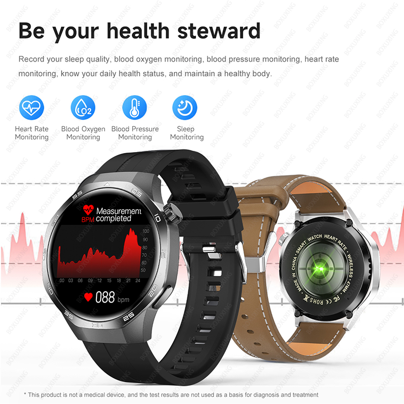 2025 Новые часы 5 MAX Смарт-ча – обзор и цена Smartwatch Watches Gift For Women