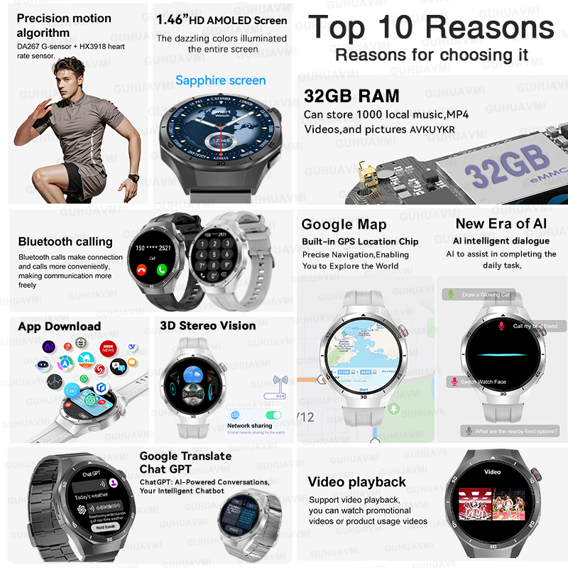 Новые смарт-часы 2026 Watch 5  – обзор и цена Smartwatch Professional Watches For Men